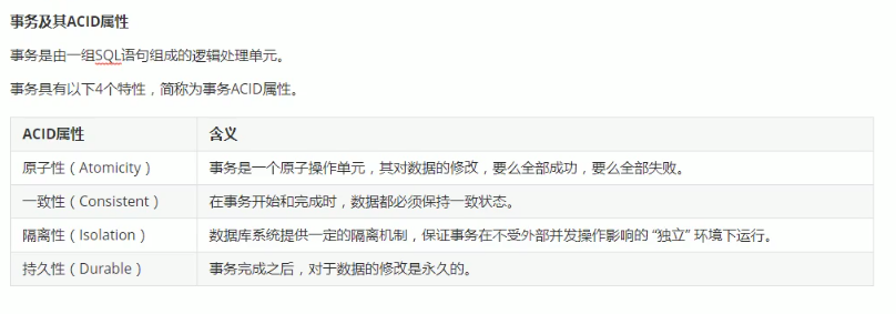 事务